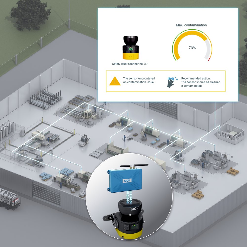 Detection of status changes of sensors, machines and plants